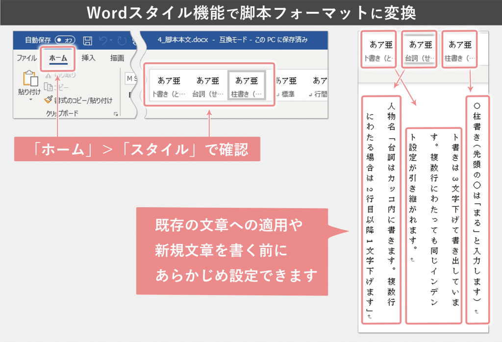 脚本テンプレート Wordフォーマット版 の無料ダウンロードはコチラ かかねば